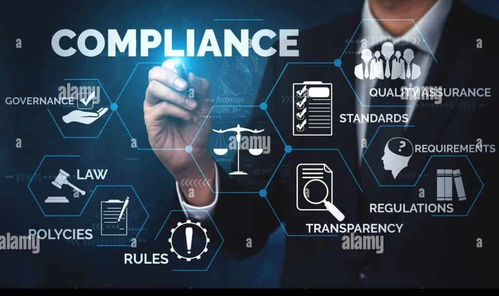 Global Compliance Standards for Tech Companies in 2026: A Complete Guide Global Compliance Standards in Technology