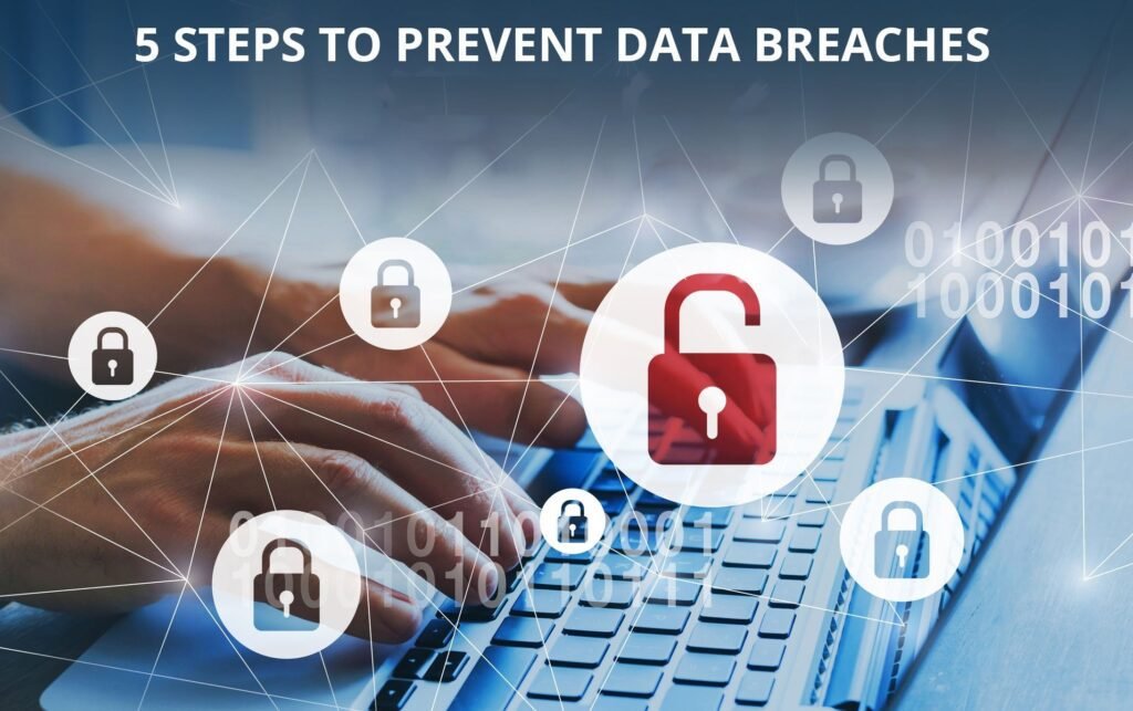 Preventing Data Breaches