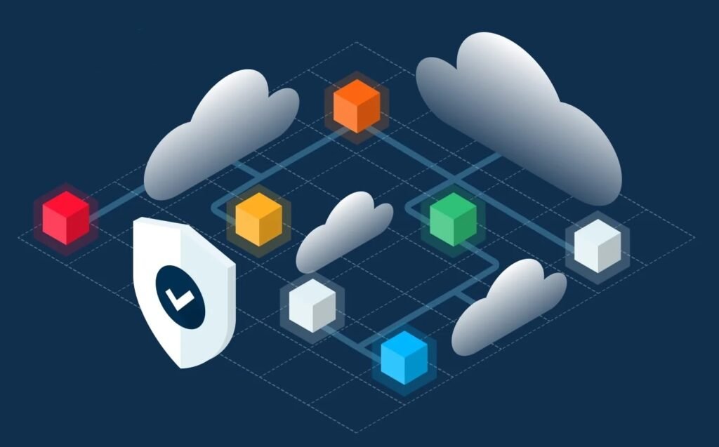Securing the Cloud - Cloud Security Management